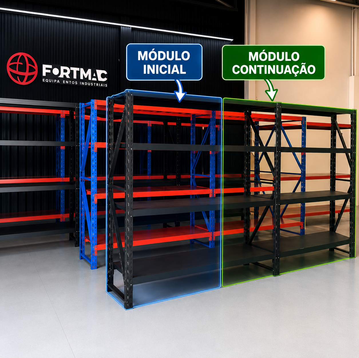 Módulo Inicial e Continuação: Qual é a diferença?